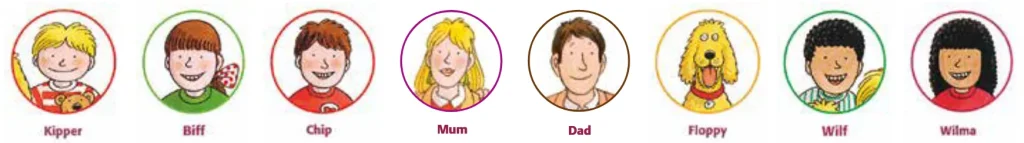 オックスフォードリーディングツリーの主な登場人物